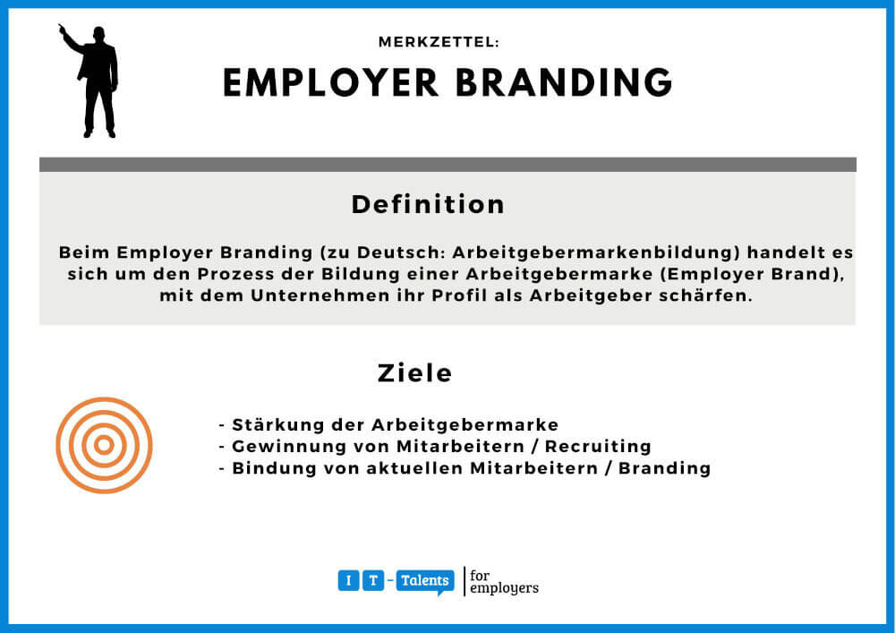 Merkzettel Employer-Branding